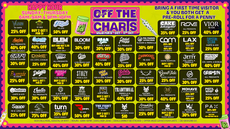 Off the Charts - Goleta BEST VARIETY. BEST PRICES. BEST DEALS.