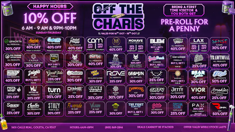 Off the Charts - Goleta OPEN 6AM-10PM EVERYDAY! TREATS NOT TRICKS!
