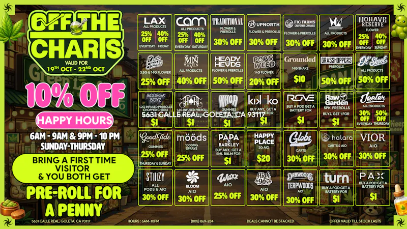 Off the Charts - Goleta BEST VARIETY. BEST PRICES. BEST DEALS.