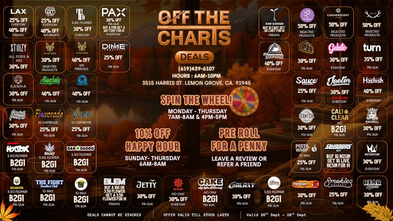 Off the Charts - Lemon Grove Off The Charts Lemon Grove