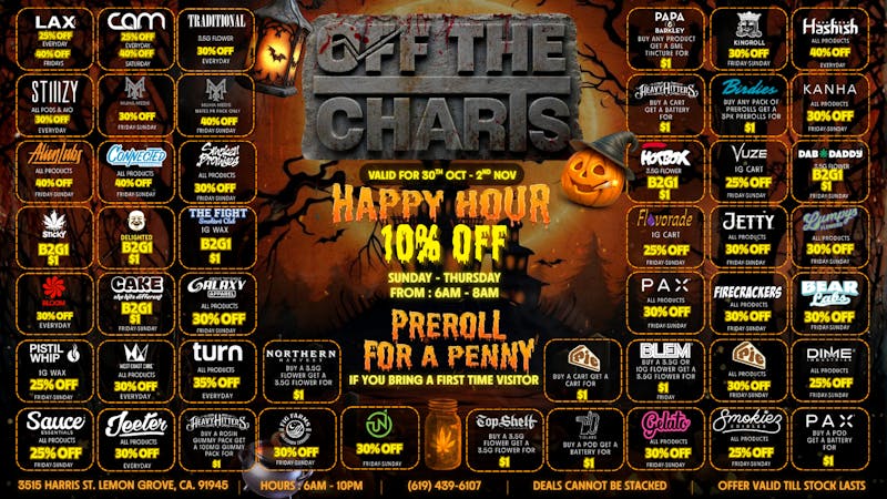 Off the Charts - Lemon Grove OFF THE CHARTS LEMON GROVE