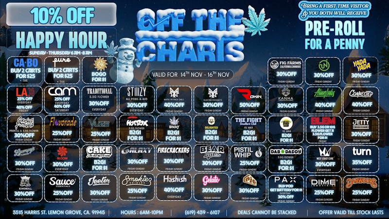 Off the Charts - Lemon Grove OFF THE CHARTS LEMON GROVE