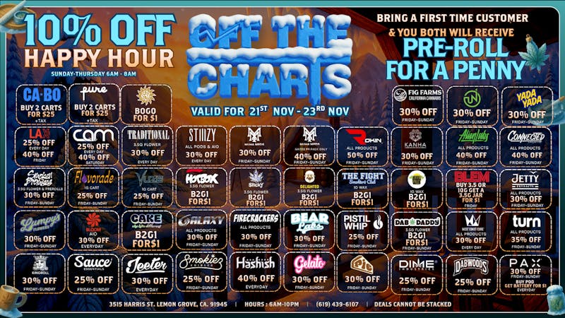 Off the Charts - Lemon Grove OFF THE CHARTS LEMON GROVE