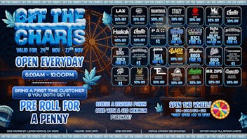 Off the Charts - Lemon Grove OFF THE CHARTS LEMON GROVE