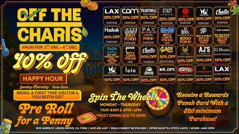 Off the Charts - Lemon Grove OFF THE CHARTS LEMON GROVE