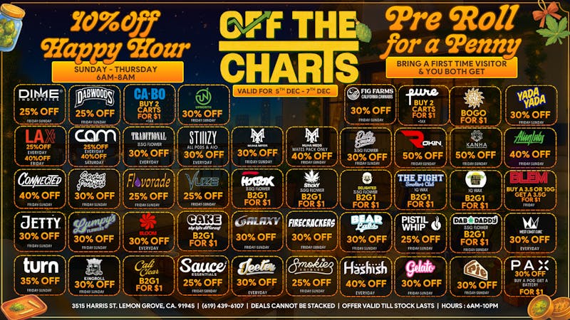 Off the Charts - Lemon Grove OFF THE CHARTS LEMON GROVE