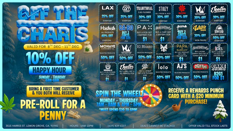 Off the Charts - Lemon Grove OFF THE CHARTS LEMON GROVE