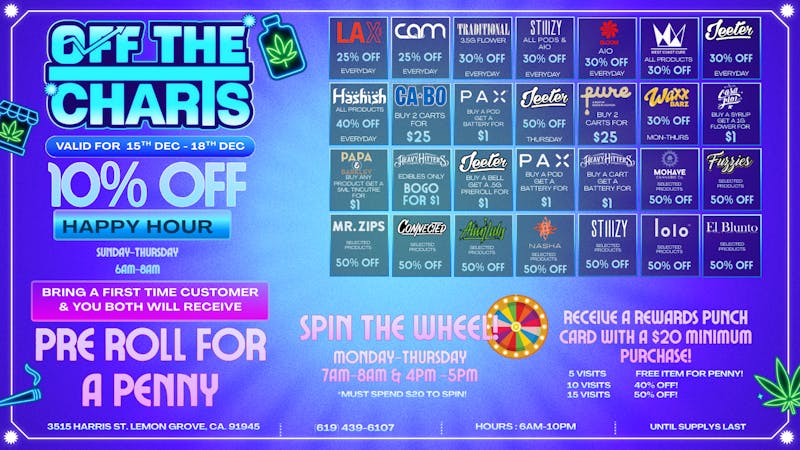 Off the Charts - Lemon Grove OFF THE CHARTS LEMON GROVE