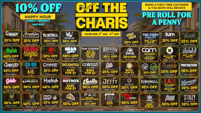 Off the Charts - Lemon Grove OFF THE CHARTS LEMON GROVE