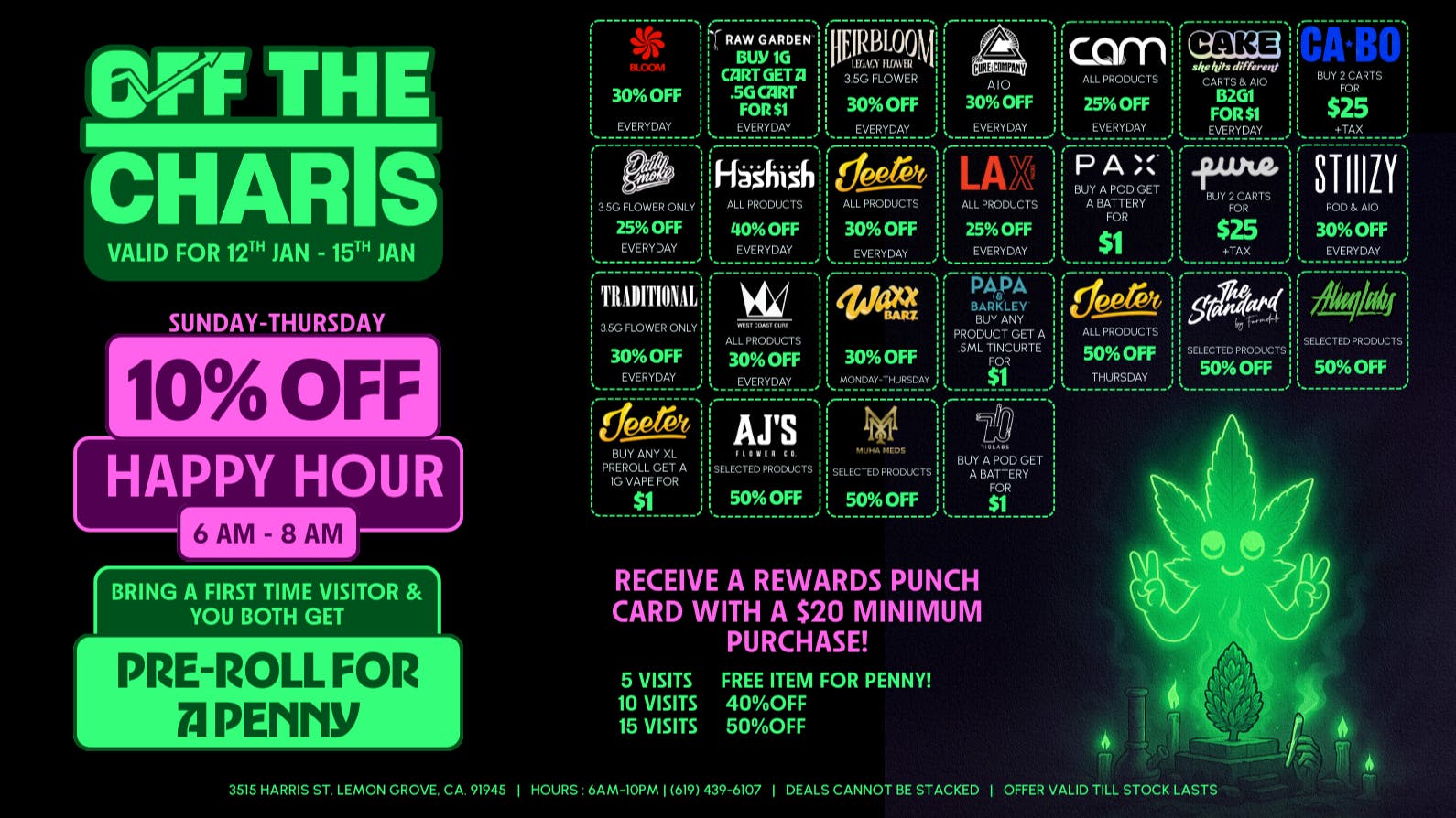 Off the Charts - Lemon Grove OFF THE CHARTS LEMON GROVE