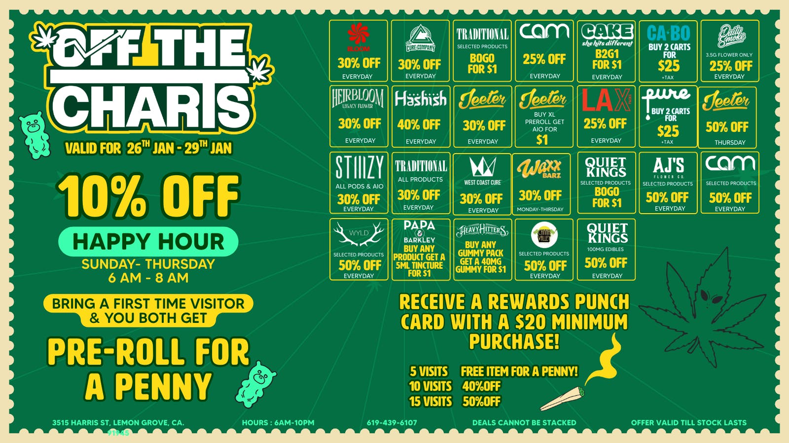 Off the Charts - Lemon Grove LEMON GROVE OFF THE CHARTS!