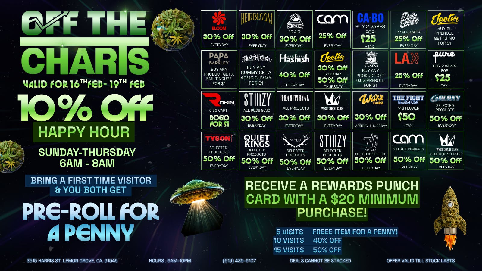 Off the Charts - Lemon Grove LEMON GROVE OFF THE CHARTS!