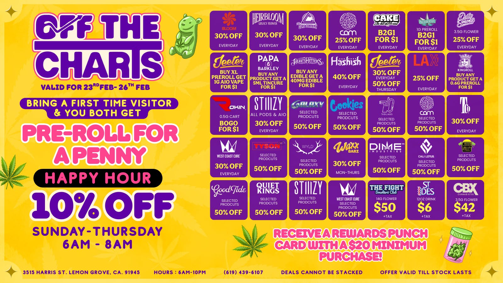 Off the Charts - Lemon Grove LEMON GROVE OFF THE CHARTS!