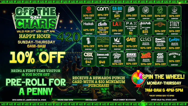 Off the Charts - Lemon Grove LEMON GROVE OFF THE CHARTS!