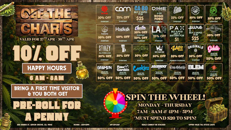 Off the Charts - Lemon Grove LEMON GROVE OFF THE CHARTS!