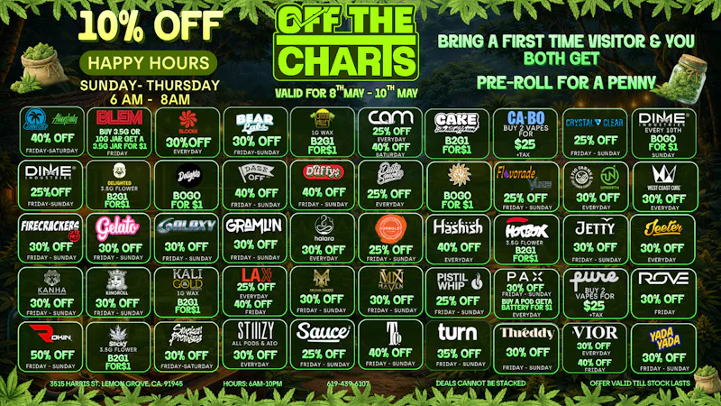 Off the Charts - Lemon Grove LEMON GROVE WEEKEND DEALS !!
