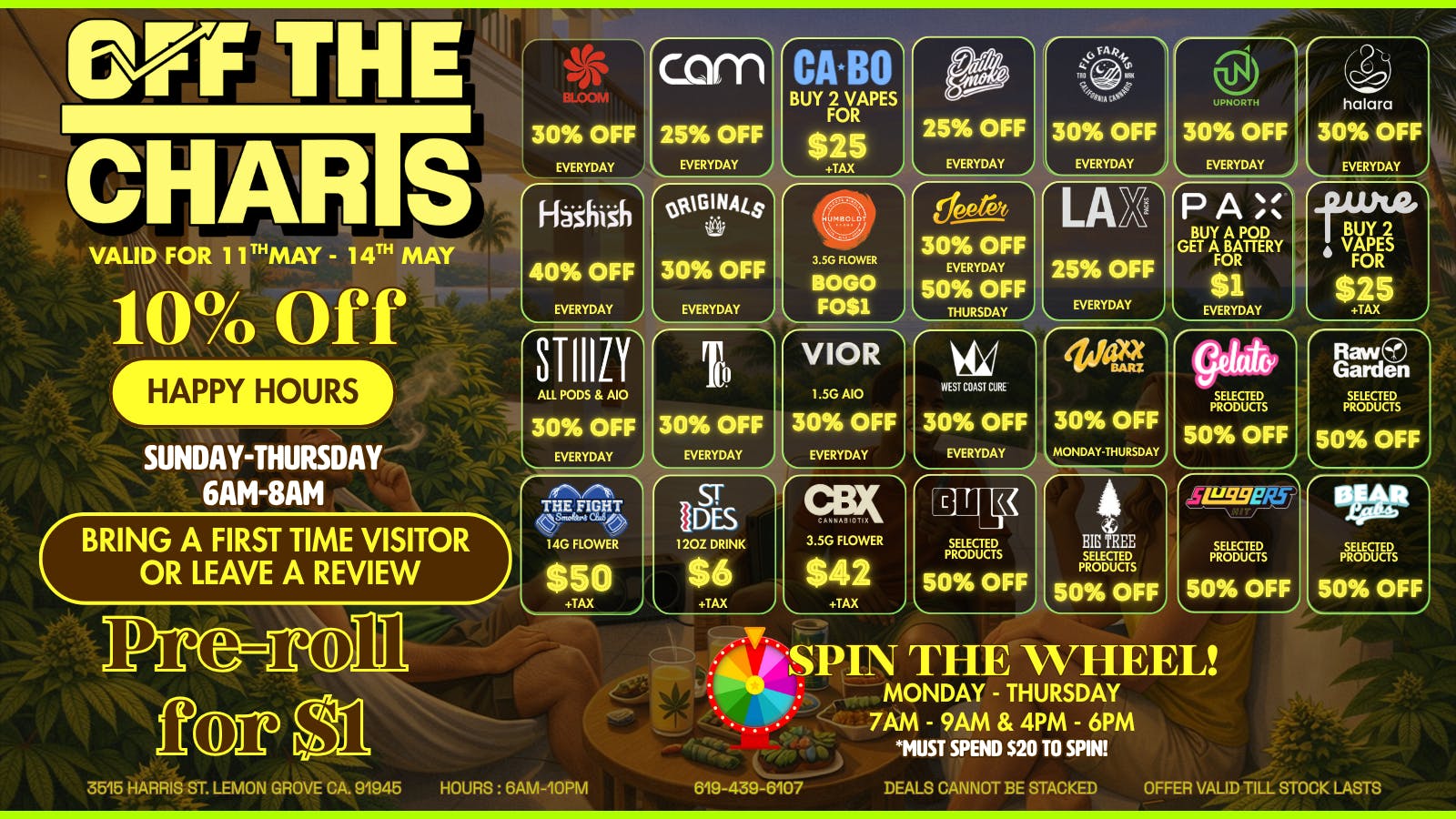 Off the Charts - Lemon Grove LEMON GROVE OFF THE CHARTS!