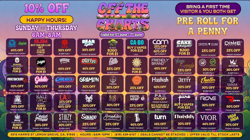 Off the Charts - Lemon Grove LEMON GROVE WEEKEND DEALS !!