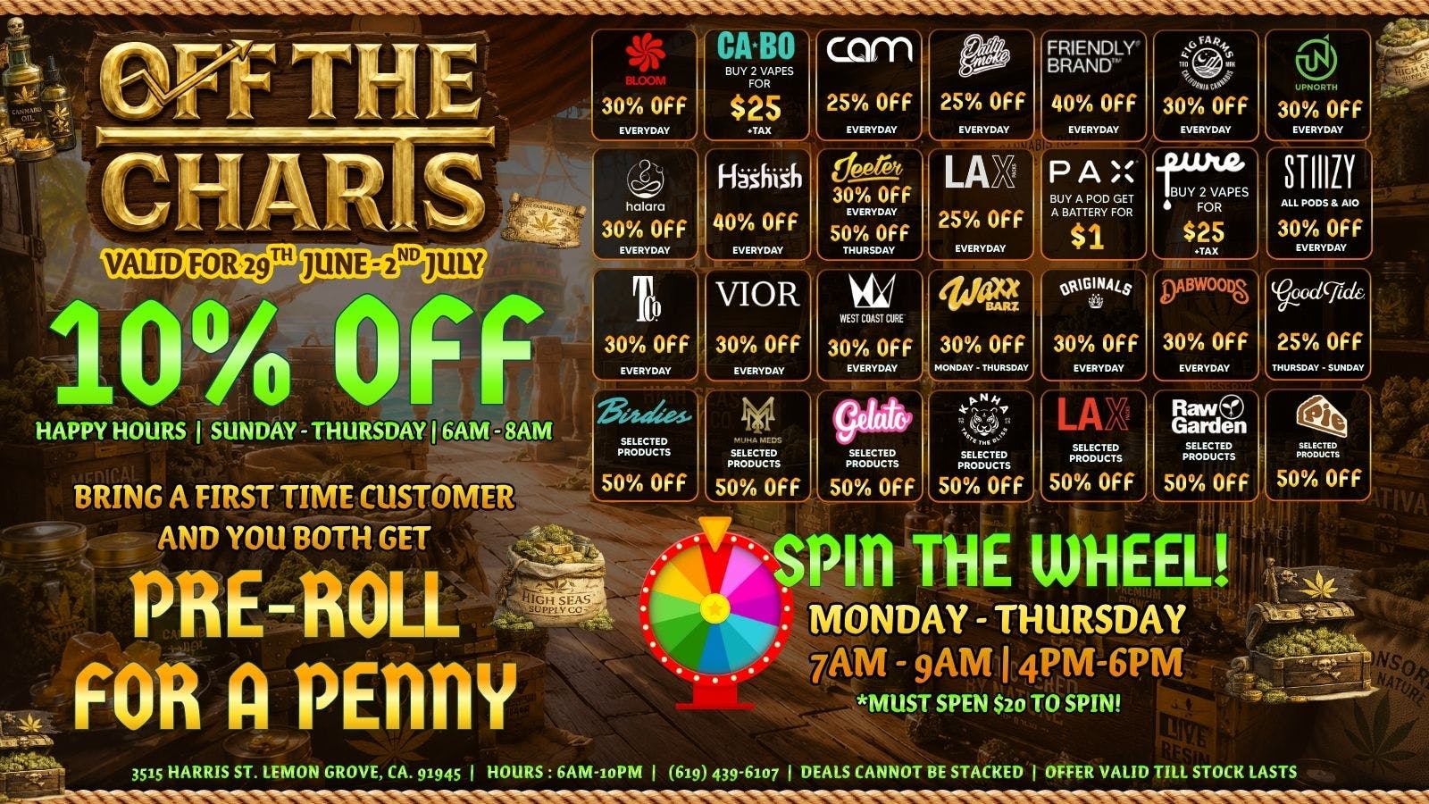 Off the Charts - Lemon Grove LEMON GROVE OFF THE CHARTS!