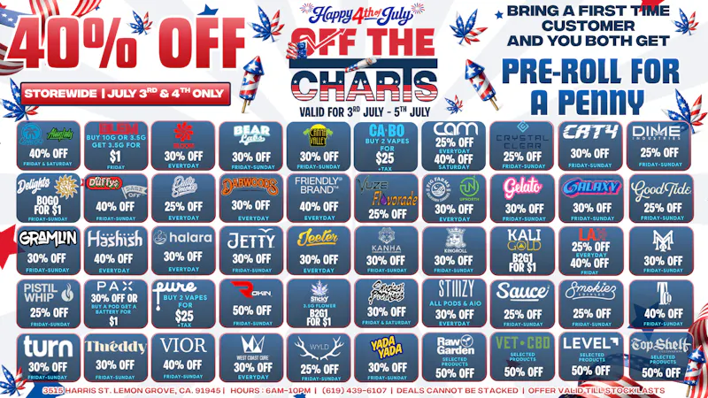 Off the Charts - Lemon Grove LEMON GROVE WEEKEND DEALS !!