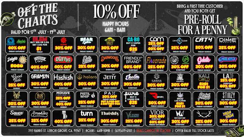 Off the Charts - Lemon Grove LEMON GROVE WEEKEND DEALS !!