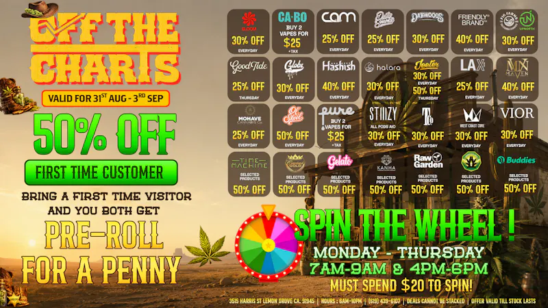 Off the Charts - Lemon Grove LEMON GROVE OFF THE CHARTS!
