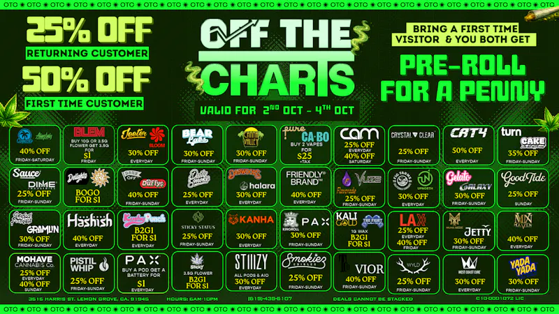 Off the Charts - San Francisco ALL NEW DEALS TODAY!