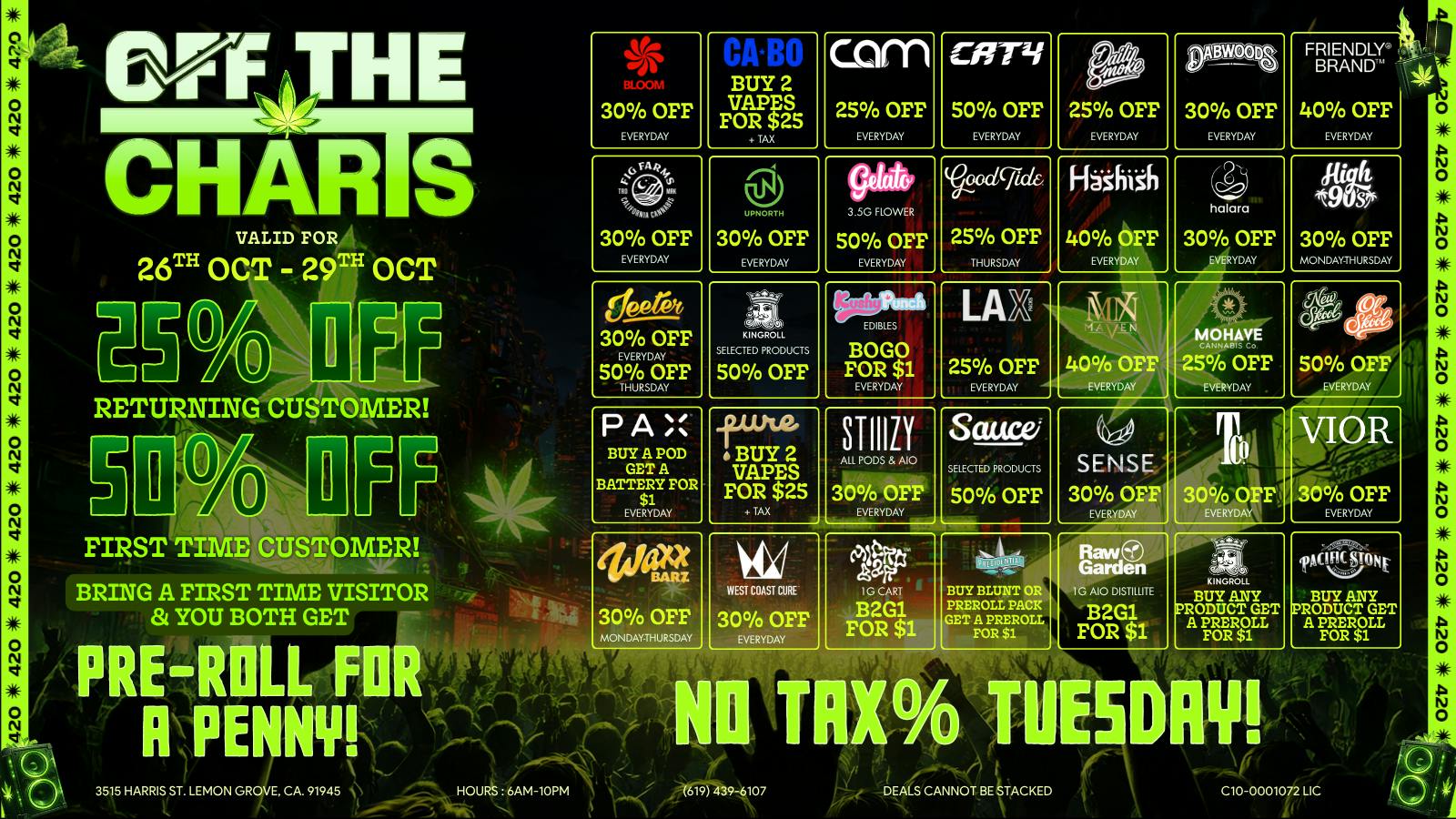 Off the Charts - Lemon Grove LEMON GROVE OFF THE CHARTS!
