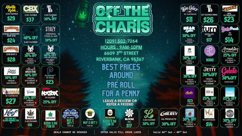 Off The Charts - Riverbank Spooky Great Deals to Start October OTC Riverbank!