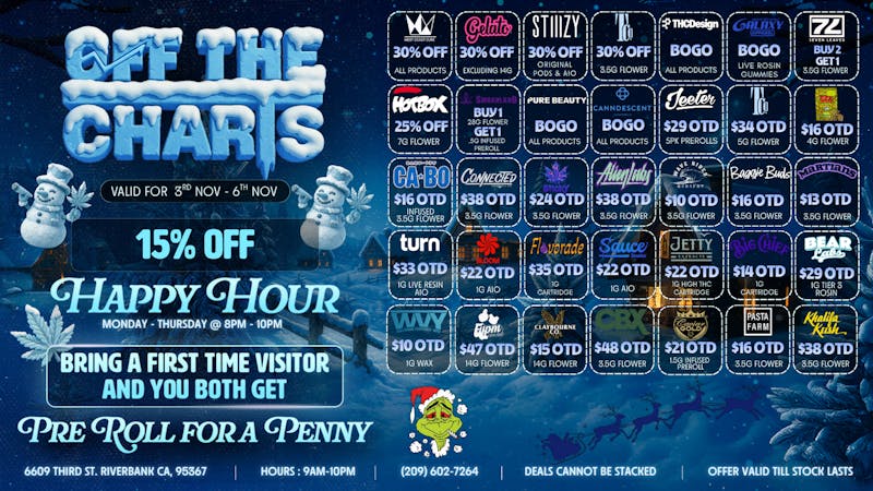 Off The Charts - Riverbank GET HOLI-DAZED OVER AT OTC RIVERBANK