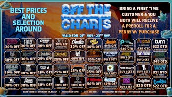 Off The Charts - Riverbank WEEKEND DEALS TO BE THANKFUL FOR AT OTC RIVERBANK!