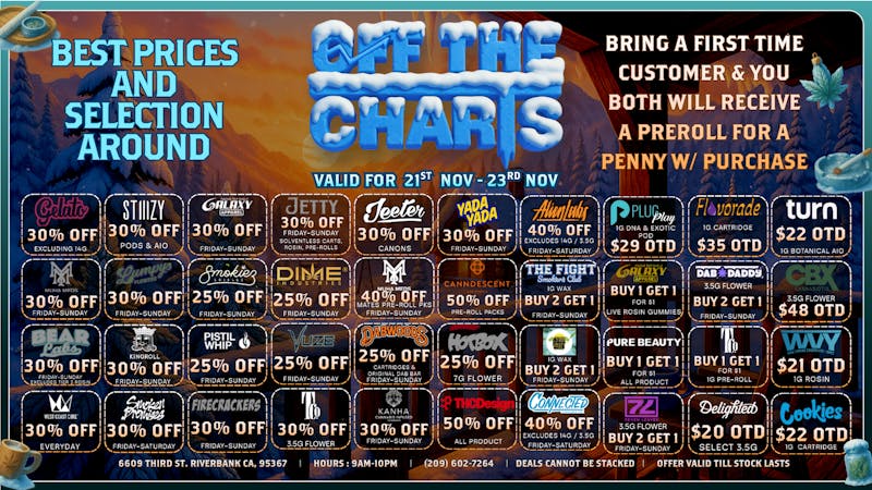 Off The Charts - Riverbank WEEKEND DEALS TO BE THANKFUL FOR AT OTC RIVERBANK!