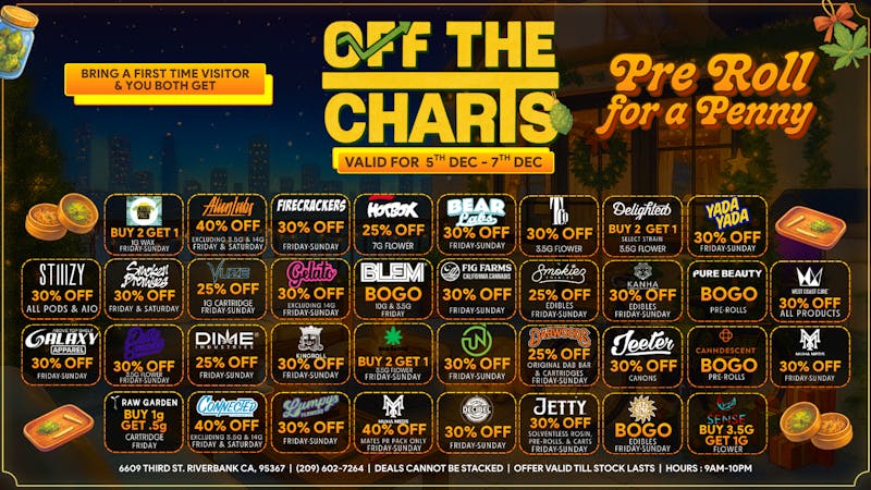 Off The Charts - Riverbank RIVERBANK OTC WINTER SAVINGS