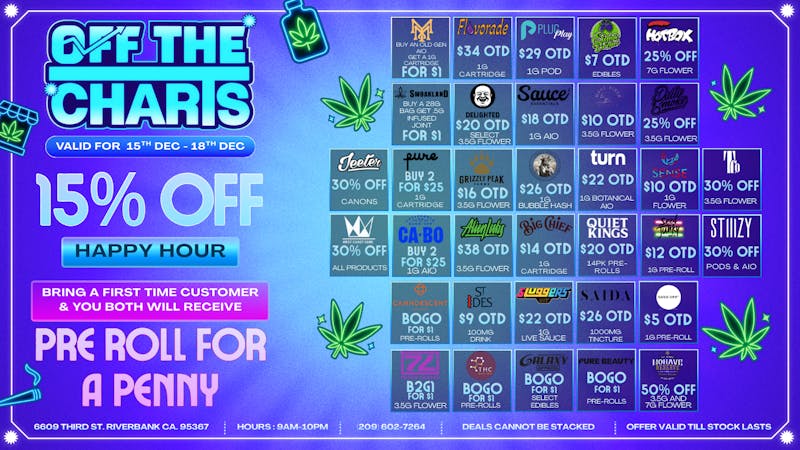 Off The Charts - Riverbank Ho-Ho-Holidazed at OTC Riverbank