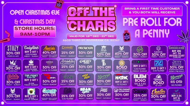 Off The Charts - Riverbank Come Warm Up With these Fire Deals @ OTC Riverbank