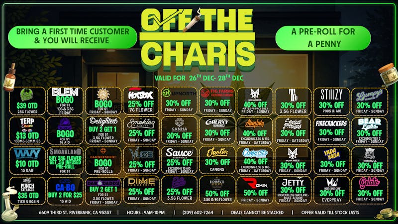 Off The Charts - Riverbank Come Get Toasted with These Savings