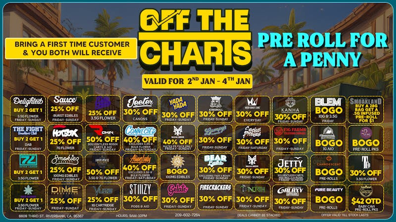 Off The Charts - Riverbank Start your New Year off RIGHT at OTC Riverbank!