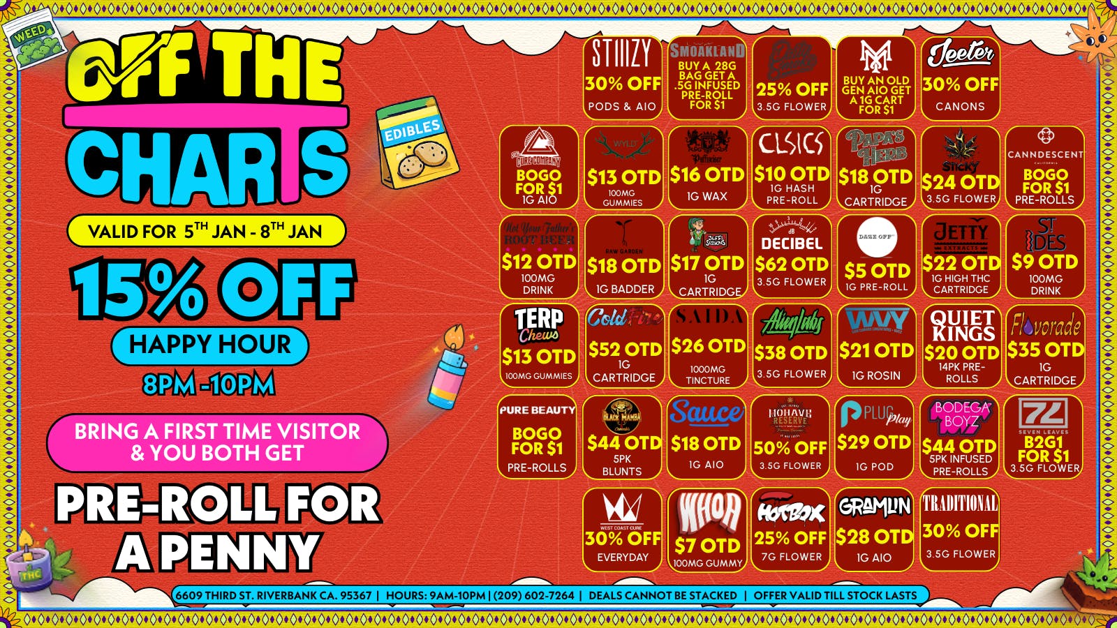 Off The Charts - Riverbank CRAZY SAVINGS!!