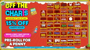 Off The Charts - Riverbank CRAZY SAVINGS!!