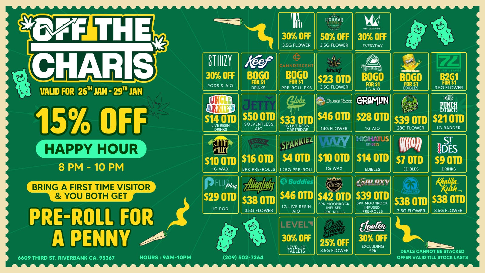 Off The Charts - Riverbank Stock Up Before V-Day!