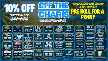 Off The Charts - Riverbank Cool Off @OTC Riverbank with these killer deals!!
