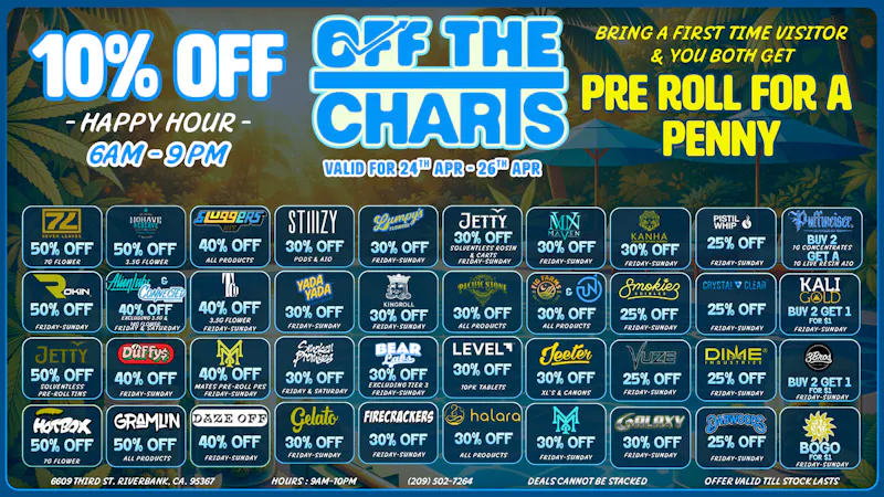 Off The Charts - Riverbank Cool Off @OTC Riverbank with these killer deals!!