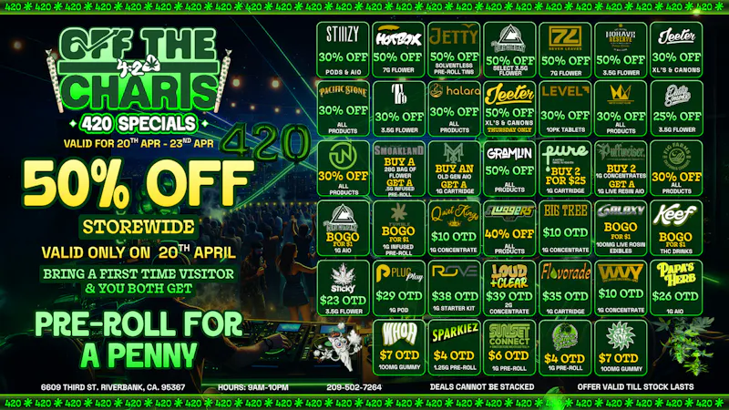 Off The Charts - Riverbank SCARY GOOD DEALS EARLY DONT END YET