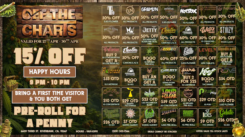 Off The Charts - Riverbank Great Prices on Great Products @ OTC Riverbank!