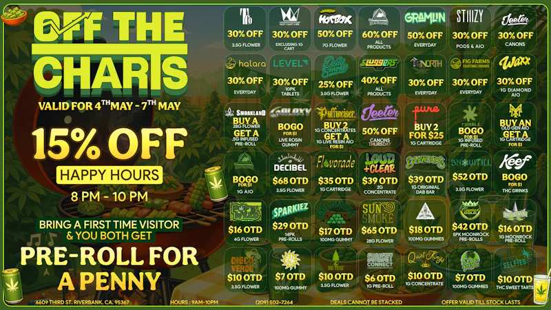 Off The Charts - Riverbank May the 4th be with you over at OTC Riverbank!