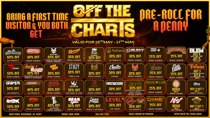 Off The Charts - Riverbank Fresh Drops, Fresh Deals! 20% OFF FTP!!