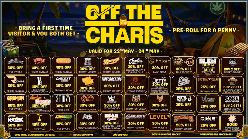 Off The Charts - Riverbank GREAT DEALS TO START YOUR SUMMER @OTC RIVERBANK