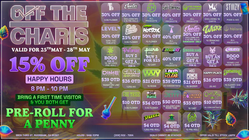 Off The Charts - Riverbank New Products ! New Deals ! @ OTC Riverbank