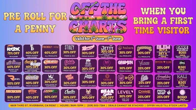 Off The Charts - Riverbank Summer's Heating Up with these OTC Deals !!