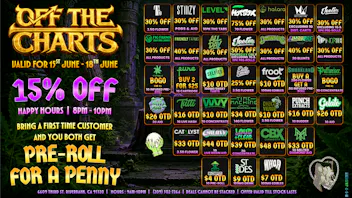Off The Charts - Riverbank Beat The Heat @ OTC Riverbank!!
